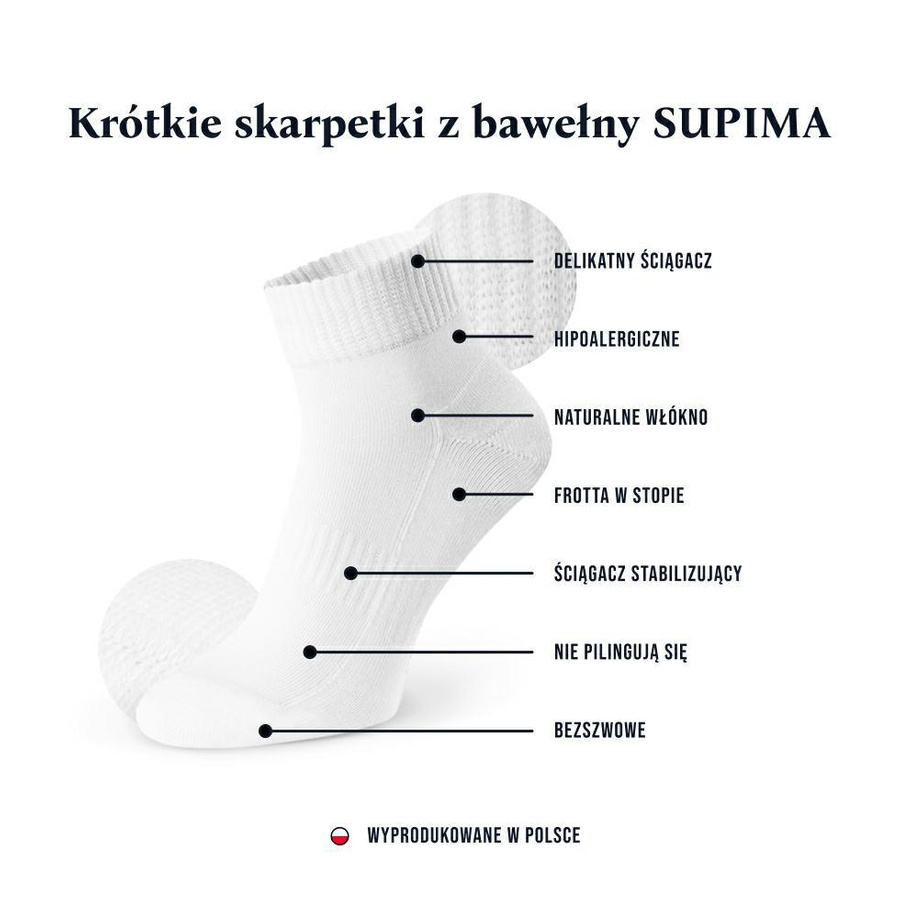 Granatowe Skarpety Męskie Supima Sport