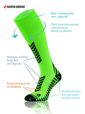 Skarpety Sportowe Podkolanówki Kompresyjne