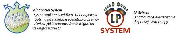 Szare antybakteryjne skarpetki stopki męskie 76% bambus Sesto Senso – komfort na co dzień