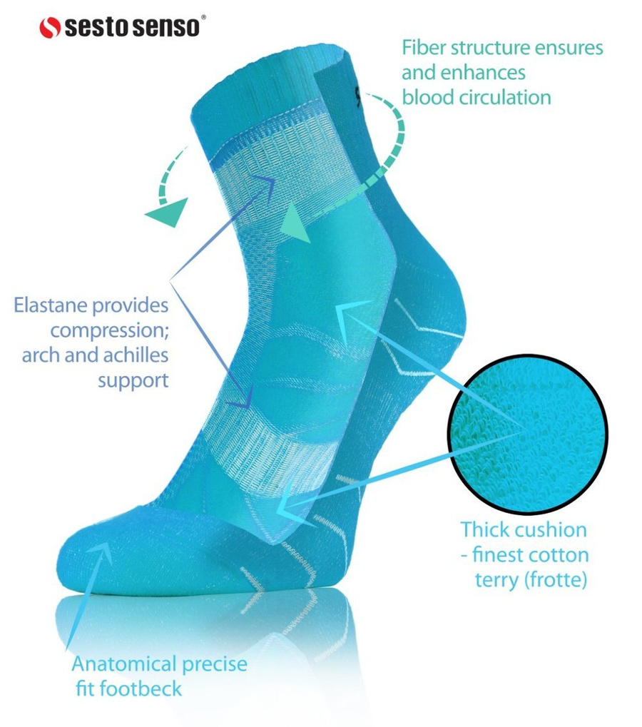 Turkusowe skarpety sportowe 3/4 unisex 88% Bawełna AMZ Sesto Senso – komfort i wygoda