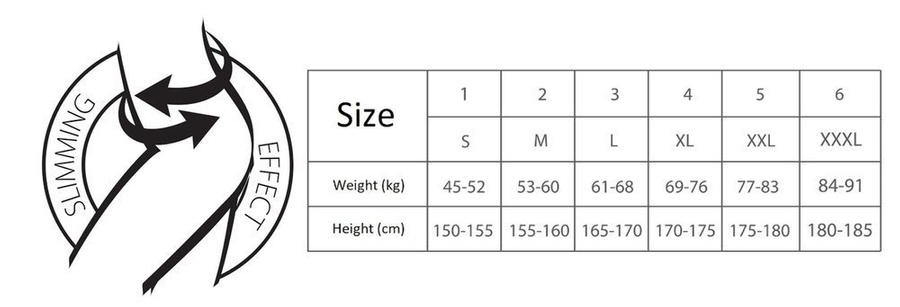 Majtki Wyszczuplające Magic Body