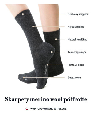 Skarpetki półfrotte merino wool błękitne