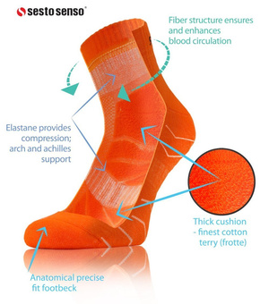 Pomarańczowe skarpety sportowe 3/4 unisex 88% Bawełna AMZ Sesto Senso – komfort i wygoda