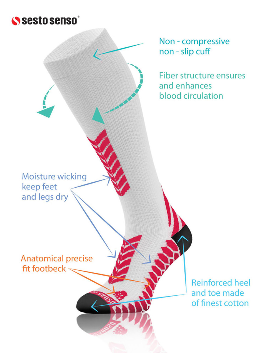 Białe bezszwowe podkolanówki kompresyjne dla biegaczy unisex Sesto Senso – regeneracja mięśni