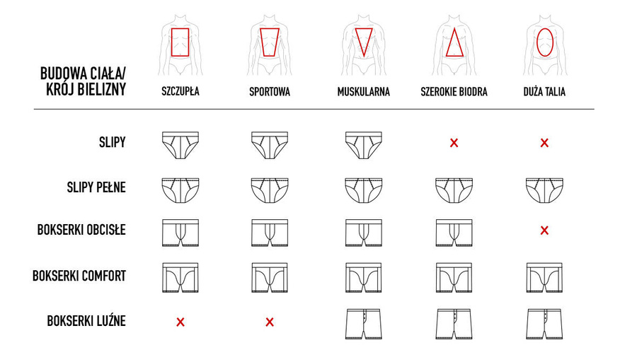Majtki Slipy Męskie