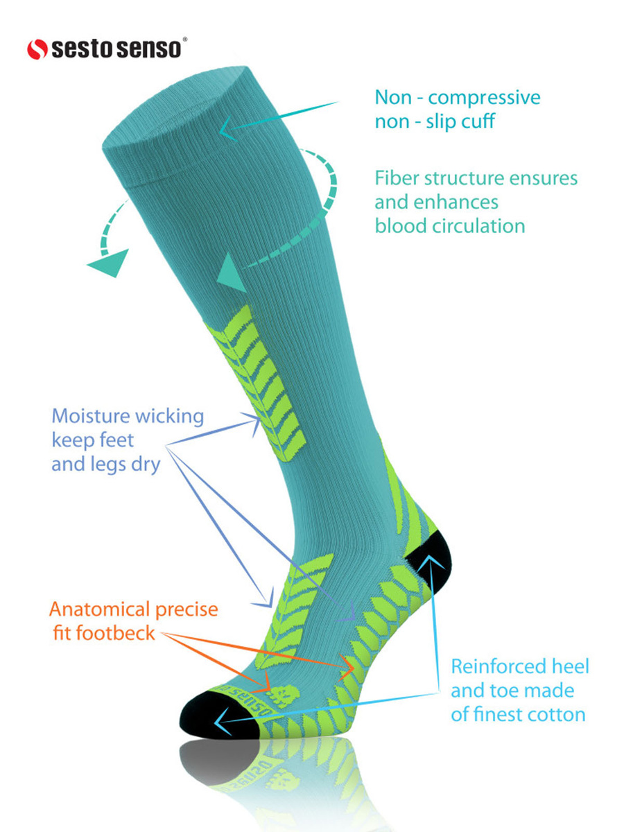 Skarpety Sportowe Podkolanówki Kompresyjne