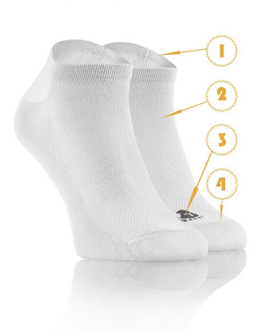 Skarpetki stopki damskie męskie 5-pak 80% bawełna Sneakers Senso – komfort noszenia