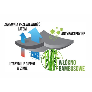 Skarpety bambusowe EKO BAMBOO