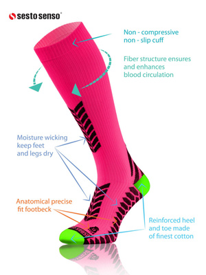 Skarpety Sportowe Podkolanówki Kompresyjne