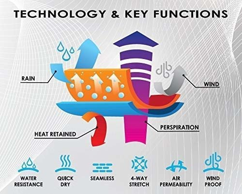 Spodnie Termiczne Damskie długie Thermo Active