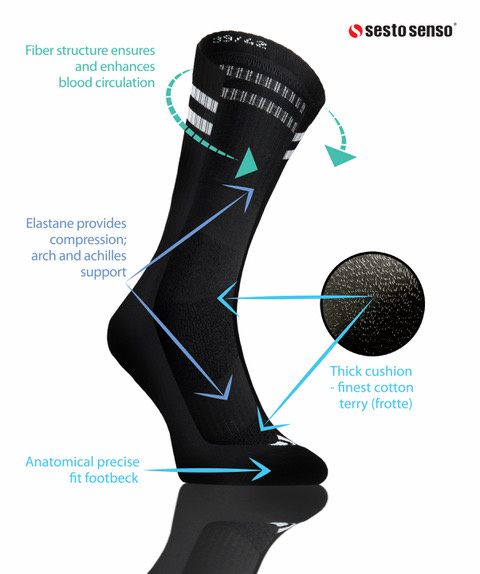 4x Skarpetki długie Frotte Sesto Senso