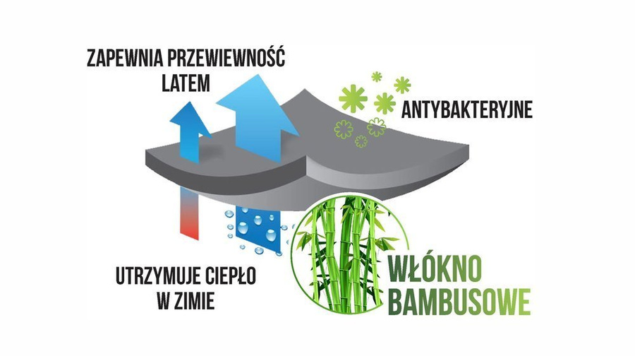 Stopki Gładkie z Przędzy Bambusowej