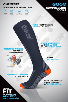 2x Sportowe KOMPRESYJNE długie skarpety do biegania