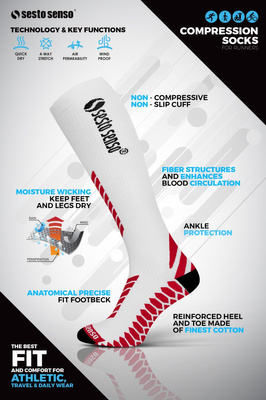 2x Sportowe KOMPRESYJNE długie skarpety do biegania