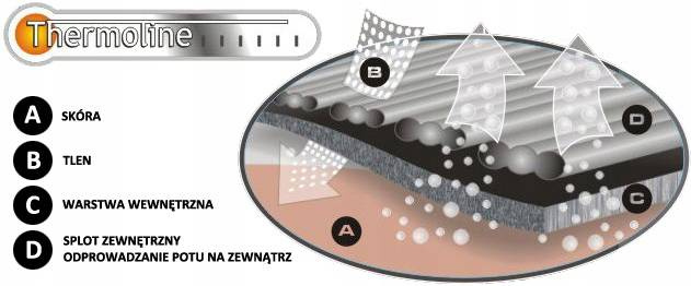 Kolorowe wzmocnione skarpety trekkingowe Trekking Basic Sesto Senso – komfort i ochrona