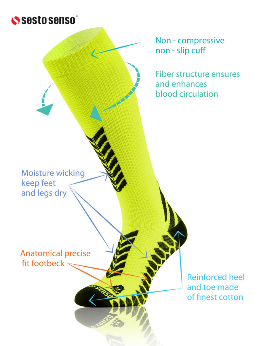 Skarpety Sportowe Podkolanówki Kompresyjne