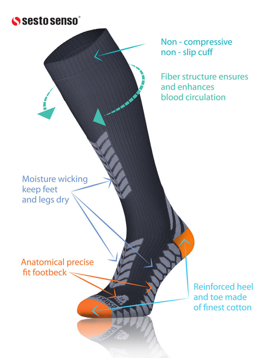 Skarpety Sportowe Podkolanówki Kompresyjne