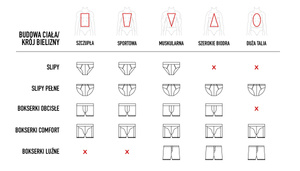 Majtki Slipy Męskie