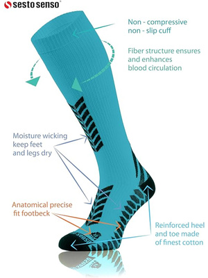 Skarpety Sportowe Podkolanówki Kompresyjne