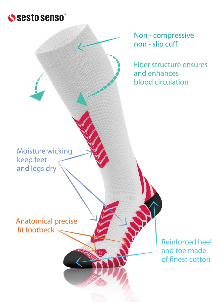 2x Sportowe KOMPRESYJNE długie skarpety do biegania
