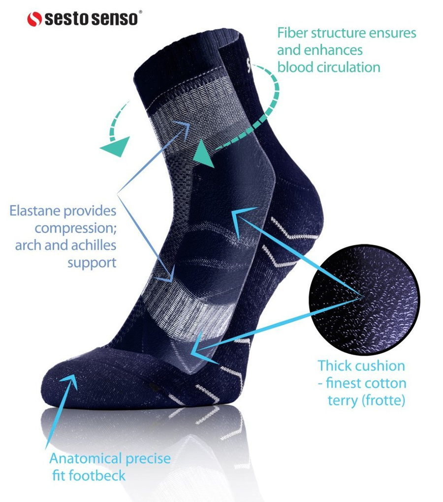 Granatowe skarpety sportowe 3/4 unisex 88% Bawełna AMZ Sesto Senso – komfort i wygoda