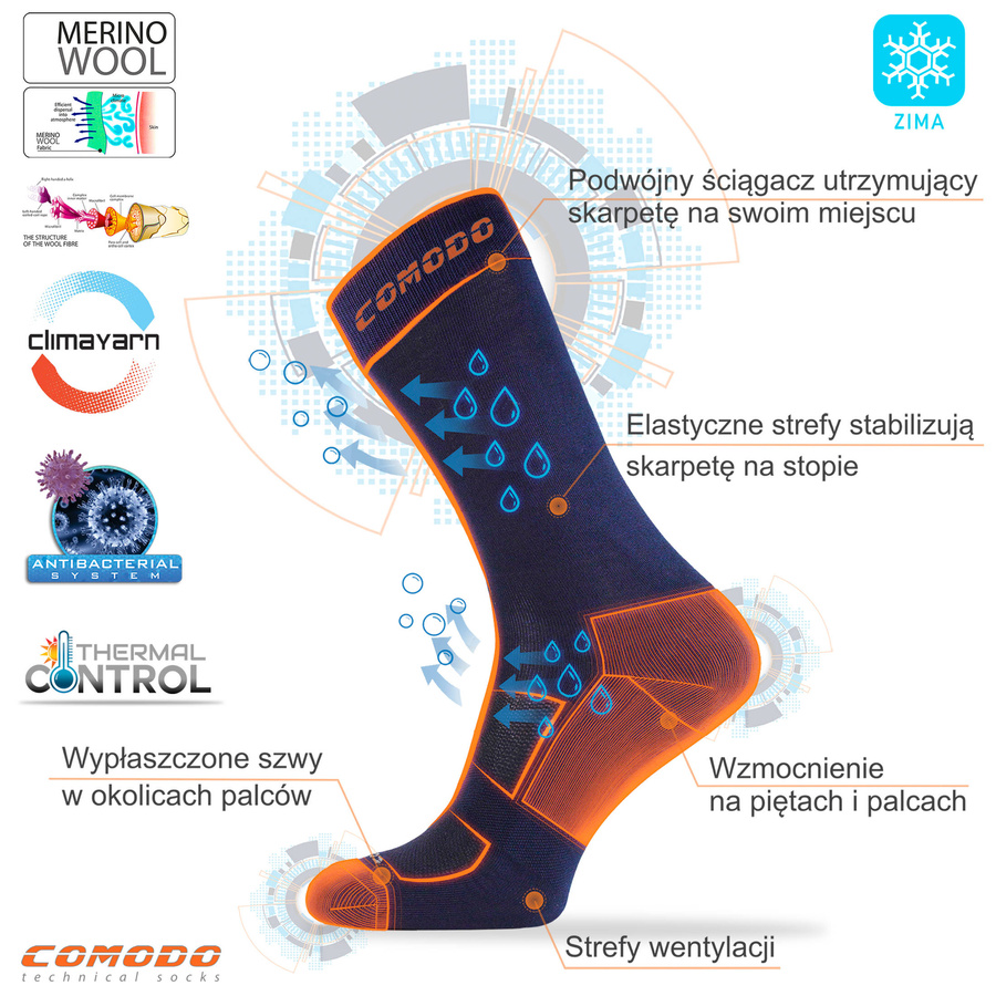 Narciarskie skarpety SKI3 merino