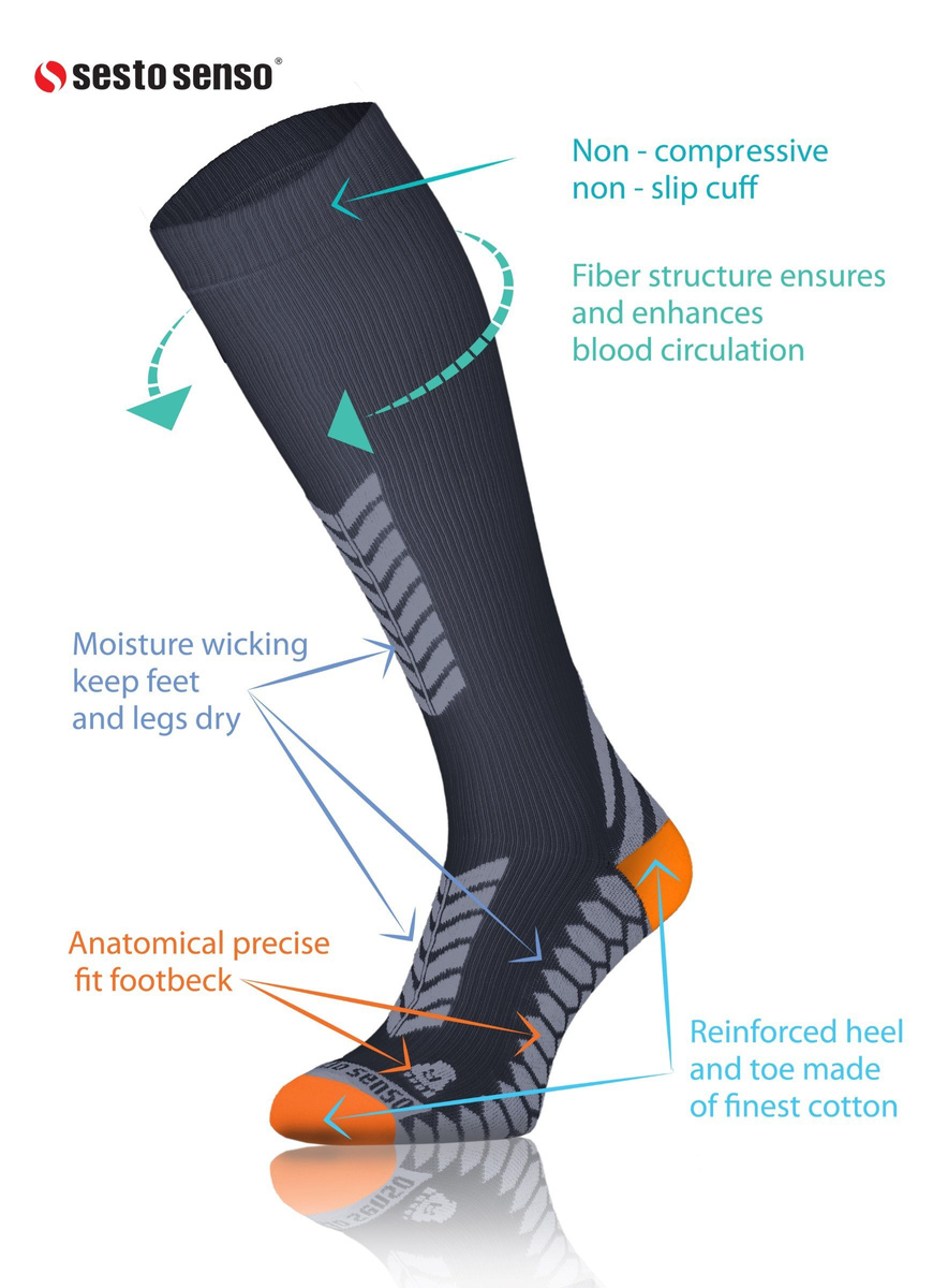 2x Sportowe KOMPRESYJNE długie skarpety do biegania
